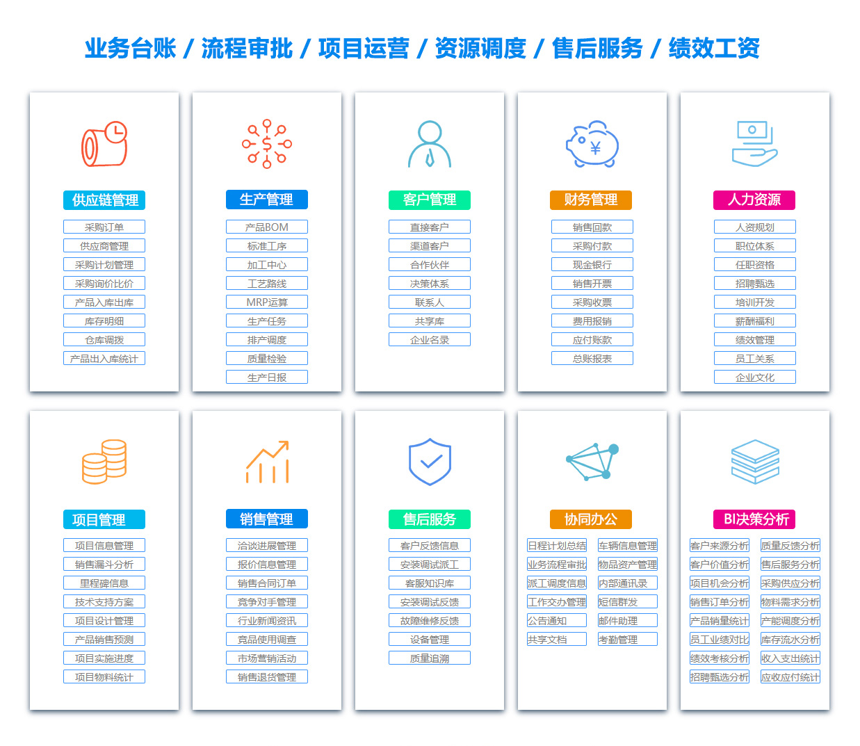苏州BI软件 苏州BI软件